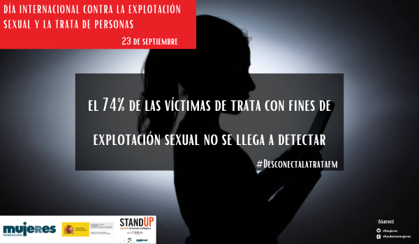 #23S #DesconectaLaTrata Algunos datos sobre la trata de personas en Europa y España