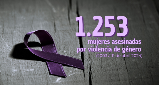 El Gobierno actualiza las cifras de mujeres víctimas mortales de violencia de género